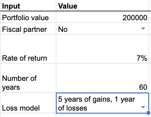 Case study 2 input parameters