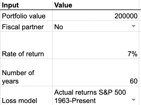 Case study 5 input parameters